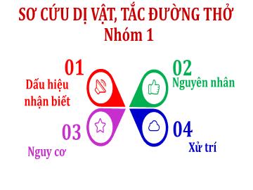 Sơ cứu dị vật, tắc đường thở