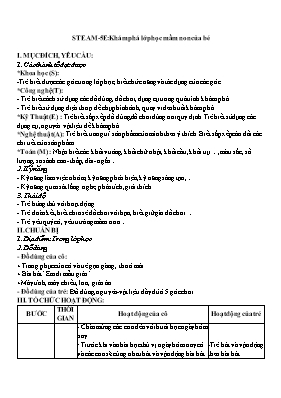 Giáo án Mầm non Lớp Lá - Chủ đề: Khám phá lớp học mầm non của bé