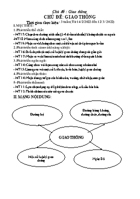 Giáo án Mầm non Lớp Mầm - Chủ đề: Giao thông - Năm học 2021-2022