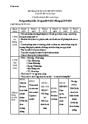 Giáo án Mầm non Lớp Nhà trẻ - Chủ đề: Bé và các bạn. Chủ đề nhánh: Bé và các bạn - Năm học 2022-2023
