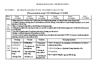 Kế hoạch giáo dục Lớp Mầm - Tuần 6: Ngày hội của bà, của mẹ - Chủ đề: Bản thân - Năm học 2024-2025