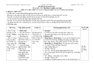 Kế hoạch giáo dục Mầm non Lớp Lá - Chủ đề 2: Bản thân - Tuần 2: Các bộ phận trên cơ thể - Năm học 2022-2023 - Bùi Thị Gấm