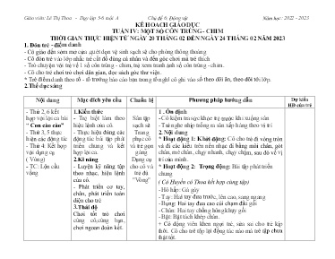 Kế hoạch giáo dục Mầm non Lớp Lá - Chủ đề 6: Động vật - Tuần 4: Một số Côn trùng - Chim - Năm học 2022-2023 - Lê Thị Thoa