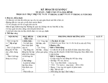 Kế hoạch giáo dục Mầm non Lớp Mầm - Tuần 4: Nhu cầu của gia đình - Năm học 2021-2022 - Phan Thị Ngọc Lan