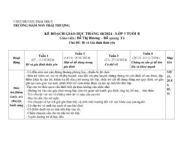 Kế hoạch giáo dục Tháng 10 Lớp Lá - Tuần 1 đến 4 - Chủ đề: Bé và Gia đình thân yêu - Năm học 2024-2025 - Đỗ Quang Tú