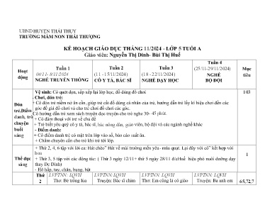 Kế hoạch giáo dục Tháng 11 Lớp Lá - Tuần 1 đến 4 - Năm học 2024-2025 - Bùi Thị Huế