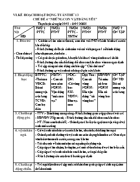 Kế hoạch hoạt động Tuần 13 Lớp Nhà trẻ - Chủ đề 4: Những con vật đáng yêu - Năm học 2021-2022
