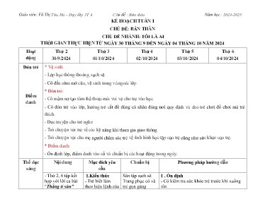 Kế hoạch Tuần I - Chủ đề: Bản thân. Chủ đề nhánh: Tôi là ai - Năm học 2024-2025 - Vũ Thị Thu Hà