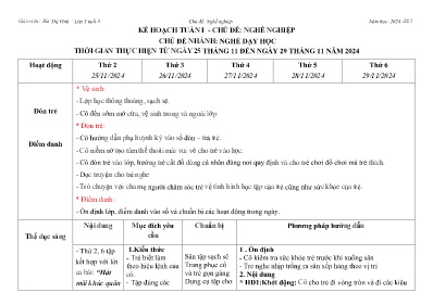 Kế hoạch Tuần I - Chủ đề: Nghề nghiệp. Chủ đề nhánh: Nghề dạy học - Năm học 2024-2025 - Bùi Thị Vĩnh