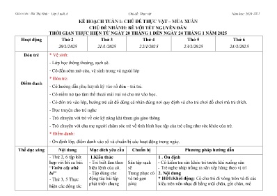 Kế hoạch Tuần I - Chủ đề: Thực vật - Mùa Xuân. Chủ đề nhánh: Bé với tết nguyên đán - Năm học 2024-2025 - Bùi Thị Vĩnh