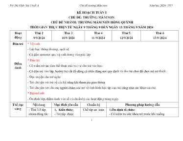 Kế hoạch Tuần I - Chủ đề: Trường Mầm non. Chủ đề nhánh: Trường Mầm non Hồng Quỳnh - Năm học 2024-2025 - Bùi Thị Vĩnh