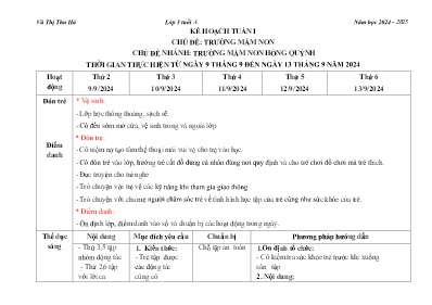 Kế hoạch Tuần I - Chủ đề: Trường Mầm non. Chủ đề nhánh: Trường Mầm non Hồng Quỳnh - Năm học 2024-2025 - Vũ Thị Thu Hà