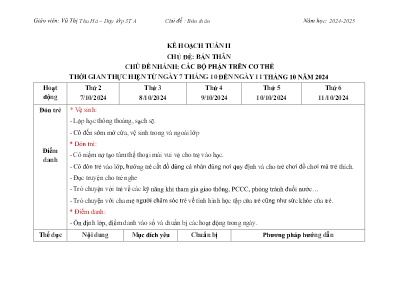 Kế hoạch Tuần II - Chủ đề: Bản thân. Chủ đề nhánh: Các bộ phận trên cơ thể - Năm học 2024-2025 - Vũ Thị Thu Hà