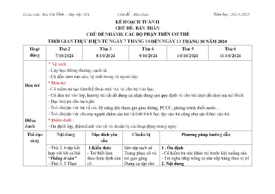Kế hoạch Tuần II - Chủ đề: Bản thân. Chủ đề nhánh: Các bộ phận trên cơ thể - Năm học 2024-2025 - Bùi Thị Vĩnh