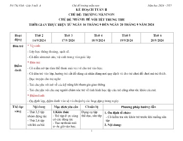 Kế hoạch Tuần II - Chủ đề: Trường Mầm non. Chủ đề nhánh: Bé với Tết Trung thu - Năm học 2024-2025 - Bùi Thị Vĩnh