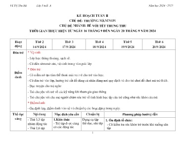 Kế hoạch Tuần II - Chủ đề: Trường Mầm non. Chủ đề nhánh: Bé với Tết Trung Thu - Năm học 2024-2025 - Vũ Thị Thu Hà
