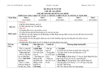 Kế hoạch Tuần III - Chủ đề: Gia đình. Chủ đề nhánh: Đồ dùng gia đình - Năm học 2024-2025 - Vũ Thị Thu Hà