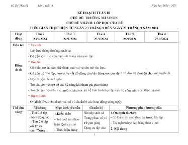 Kế hoạch Tuần III - Chủ đề: Trường Mầm non. Chủ đề nhánh: Lớp học của bé - Năm học 2024-2025 - Vũ Thị Thu Hà