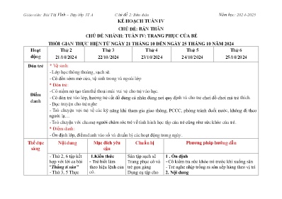 Kế hoạch Tuần IV - Chủ đề 2: Bản thân - Tuần 4: Trang phục của bé - Năm học 2024-2025 - Bùi Thị Vĩnh