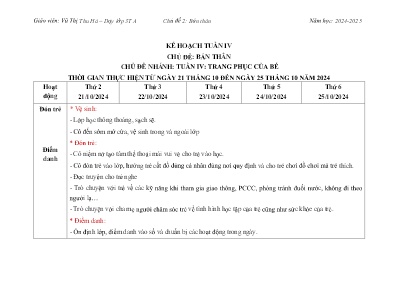 Kế hoạch Tuần IV - Chủ đề: Bản thân. Chủ đề nhánh: Trang phục của bé - Năm học 2024-2025 - Vũ Thị Thu Hà