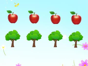 Bài giảng Mầm non Lớp Lá - Bài: Đếm đến 4, nhận biết số 4
