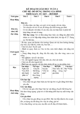 Giáo án Mầm non Lớp Lá - Chủ đề: Đồ dùng trong gia đình - Năm học 2024-2025 - Lê Thị Huỳnh Như