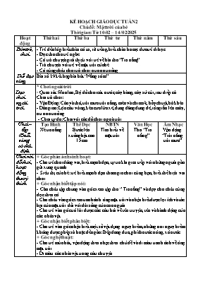 Kế hoạch bài dạy Mầm non Lớp Chồi - Chủ đề: Mặt trời của bé - Năm học 2024-2025 - Nguyễn Thị Bích Trâm