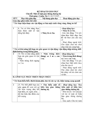 Kế hoạch bài dạy Mầm non Lớp Lá - Chủ đê: 1 Số luật giao thông đường bộ - Năm học 2024-2025 - Hồ Thị Như