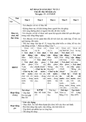 Kế hoạch bài dạy Mầm non Lớp Lá - Chủ đề: Bác Hồ kính yêu - Năm học 2024-2025 - Trần Thị Vẹn