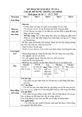 Kế hoạch bài dạy mầm non Lớp Lá - Chủ đề: Đồ dùng trong gia đình - Năm học 2024-2025 - Đào Thị Vi Hạ