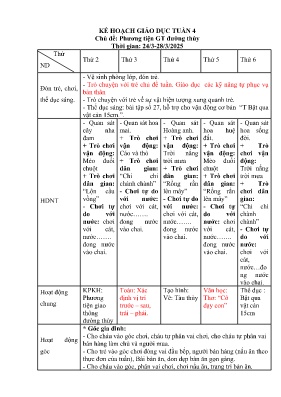 Kế hoạch bài dạy Mầm non Lớp Lá - Chủ đề: Phương tiện giao thông đường thủy - Năm học 2024-2025 - Lê Thị Kim Hai