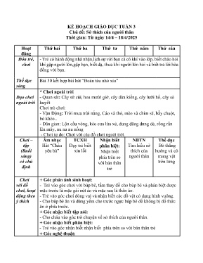 Kế hoạch bài dạy Mầm non Lớp Lá - Chủ đề: Sở thích của người thân - Năm học 2024-2025 - Nguyễn Thị Bích Trâm