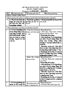 Kế hoạch bài dạy Mầm non Lớp Mầm - Chủ đề: Bé yêu thiên nhiên - Năm học 2024-2025 - Nguyễn Thị Bích Trâm