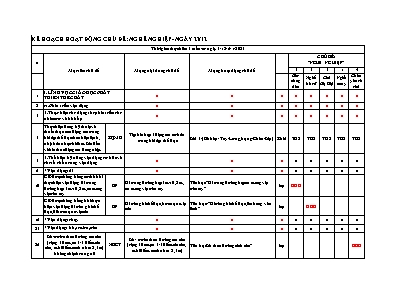 Kế hoạch bài dạy Lớp Mầm - Chủ đề: Nghề nghiệp và Ngày 22/12 - Năm học 2023-2024 (Dương Thị Thảo + Nguyễn Thị Dung)