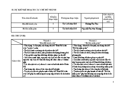 Kế hoạch bài dạy Lớp Nhà Trẻ - Chủ đề: Bác Hồ - Bé lên mẫu giáo - Năm học 2023 - 2024 (Hoàng Thị Thu + Nguyễn Thị Mai Hương)