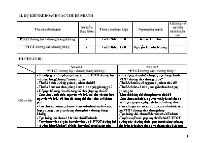 Kế hoạch bài dạy Lớp Nhà Trẻ - Chủ đề: Phương tiện giao thông - Năm học 2023-2024 (Hoàng Thị Thu + Nguyễn Thị Mai Hương)