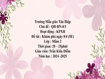 Bài giảng Mầm non Lớp Mầm - Chủ đề: Quê hương. Đất nước. 8/3 - Đề tài: Khám phá ngày 8/4 - Năm học 2024-2025 - Trần Kiều Diễm
