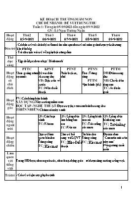 Giáo án Mầm non Lớp Chồi - Tuần 1, Chủ đề nhánh: Bé vui trung thu - Năm học 2022-2023 - Lê Ngọc Tường Ngân