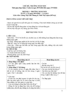 Giáo án Mầm non Lớp Chồi - Tuần 1, Nhánh 1: Trường mầm non - Năm học 2024-2025 - Giang Thị Cẩm Nhung