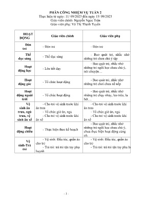 Giáo án Mầm non Lớp Chồi - Tuần 2, Chủ đề nhánh: Bé biết nhiều thứ - Năm học 2023-2024 - Nguyễn Ngọc Trân