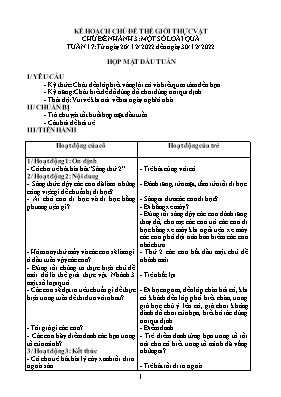Giáo án Mầm non Lớp Lá - Tuần 17, Chủ đề nhánh 3: Một số loài quả - Năm học 2022-2023