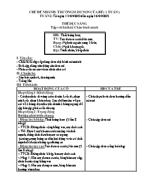 Giáo án Mầm non Lớp Lá - Tuần 2, Chủ đề nhánh: Trường mầm non của bé - Năm học 2022-2023 - Nguyễn Thị Thi