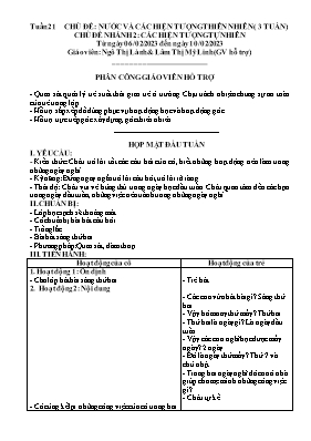 Giáo án Mầm non Lớp Lá - Tuần 21, Chủ đề nhánh 2: Các hiện tượng tự nhiên - Năm học 2022-2023 - Ngô Thị Lành