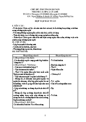 Giáo án Mầm non Lớp Lá - Tuần 3, Nhánh 3: Lớp lá của bé - Năm học 2022-2023 - Nguyễn Kim Liên