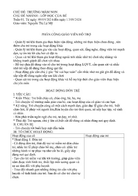 Giáo án Mầm non Lớp Mầm - Tuần 1, Chủ đề nhánh: Lớp học của bé - Năm học 2024-2025 - Nguyễn Thị Lệ Mỹ