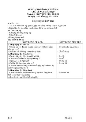 Kế hoạch bài dạy Mầm non Lớp Lá - Tuần 16, Nhánh 4: Ngày hội chú bộ đội - Năm học 2024-2025