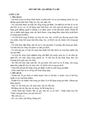 Kế hoạch bài dạy Mầm non Lớp Lá - Tuần 9, Nhánh 1: Nhà là nơi bé ở - Năm học 2024-2025