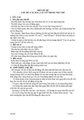 Kế hoạch bài dạy Mầm non Lớp Mầm - Tuần 8, Nhánh 1: Cô giáo của em - Năm học 2024-2025