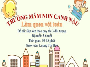 Bài giảng Mầm non Lớp Lá - Đề tài: Sắp xếp theo quy tắc 3 đối tượng - Lương Thị Hòa