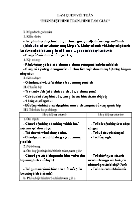 Giáo án Mầm non Khối Chồi - Đề tài: Phân biệt hình tròn, hình tam giác